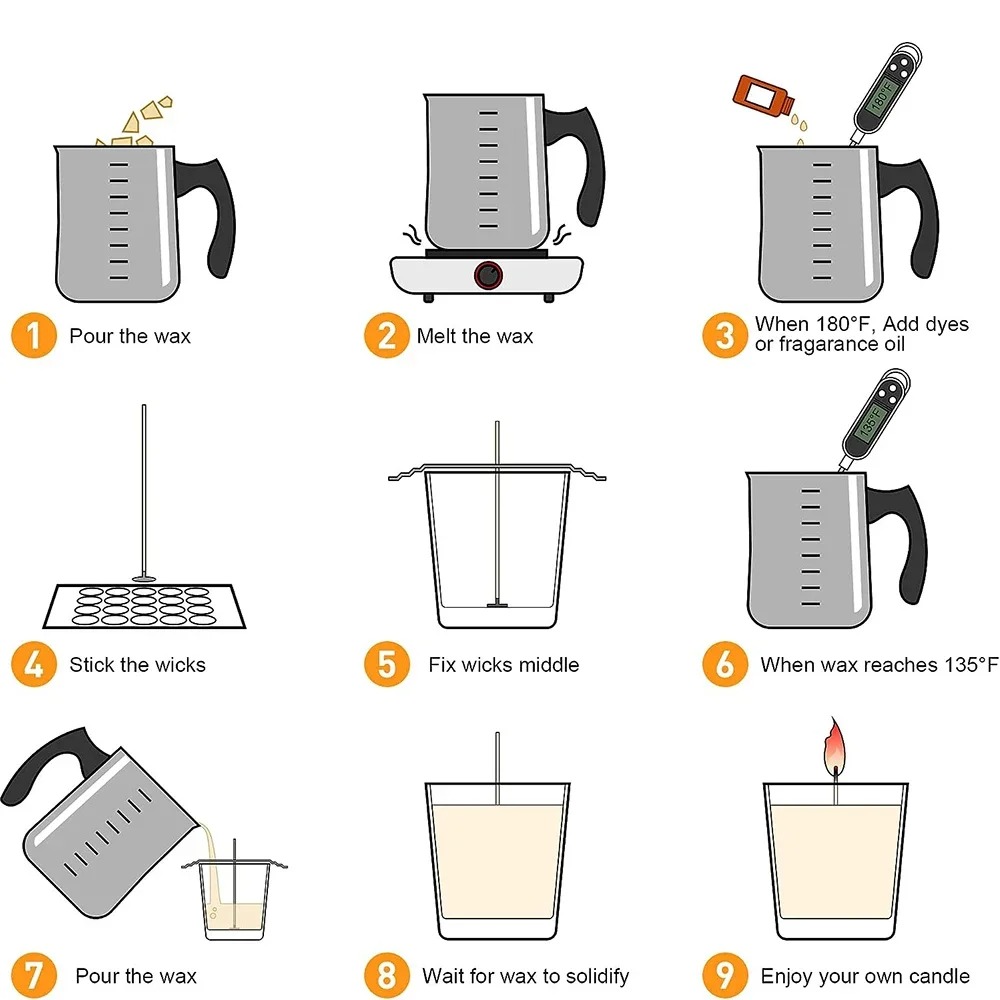 Glintmos DIY Candle Making Kit - Candle Making Supplies review and price