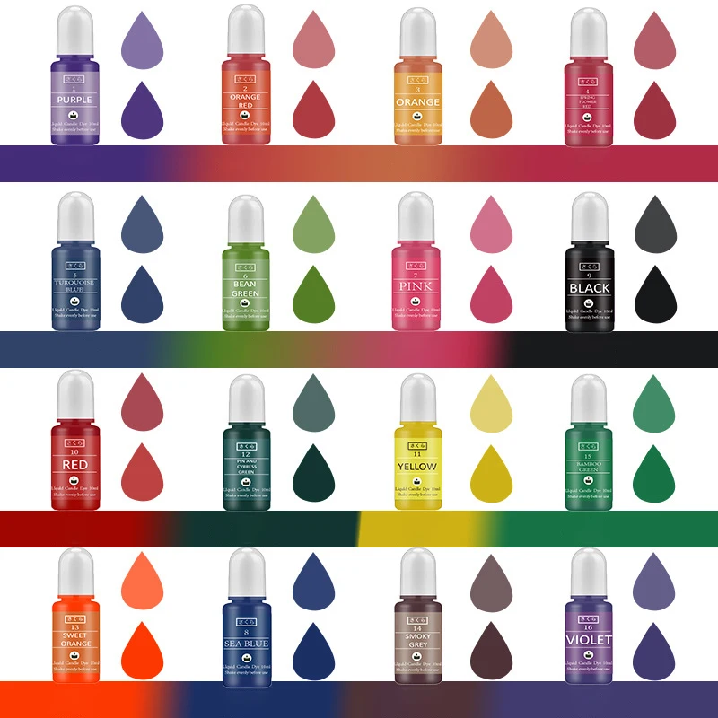 DIY Epoxy Resin Pigment Kit Ca - Candle Making Easy review and price